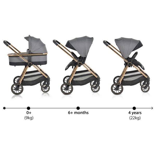 Cărucior 2în1 Cangaroo Hydra Grey, Aluminiu, Coșuleț Nou-Născut, Ham 5 Puncte, Adaptor Maxi-Cosi, 0-4 Ani