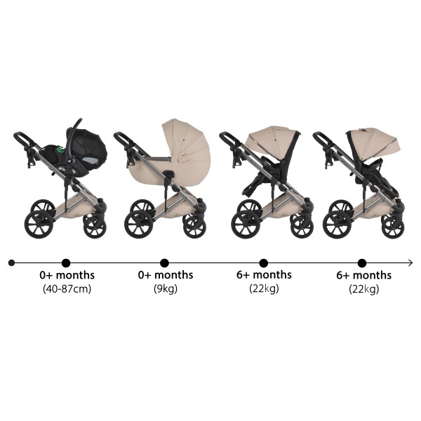 Cărucior 3în1 Cangaroo Eggo Limited Edition Vanilla Beige, Piele Eco UV50+, Scaun Reversibil, Scaun Auto i-Size R129, Amortizor Lateral, 0-22 kg