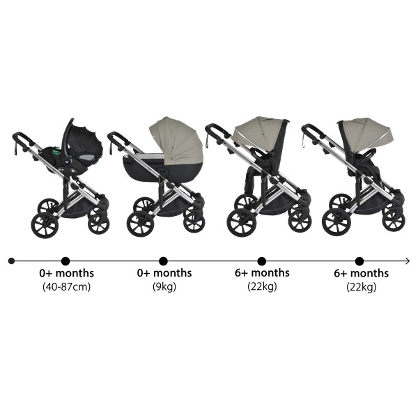 Cărucior 3în1 Cangaroo Eggo Pigeon Grey, Piele Eco UV50+, Scaun Reversibil, Scaun Auto i-Size R129, Amortizor Lateral, 0-22 kg