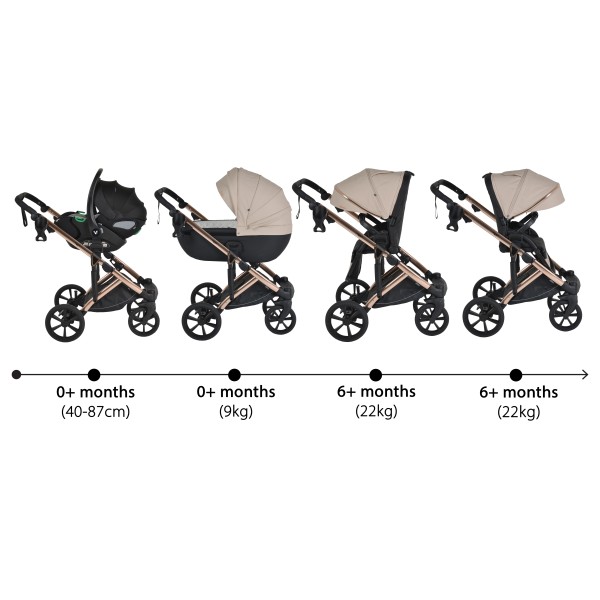 Cărucior 3în1 Cangaroo Eggo Sand Beige, Piele Eco UV50+, Scaun Reversibil, Scaun Auto i-Size R129, Amortizor Lateral, 0-22 kg