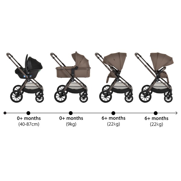 Cărucior 3în1 Cangaroo Joker Brown, Coș Nou-Născut, Scaun Reversibil, Scaun Auto i-Size R129, Pliabil, 0-22 kg