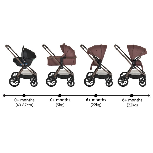 Cărucior 3în1 Cangaroo Joker Coffee, Coș Nou-Născut, Scaun Reversibil, Scaun Auto i-Size R129, Pliabil, 0-22 kg