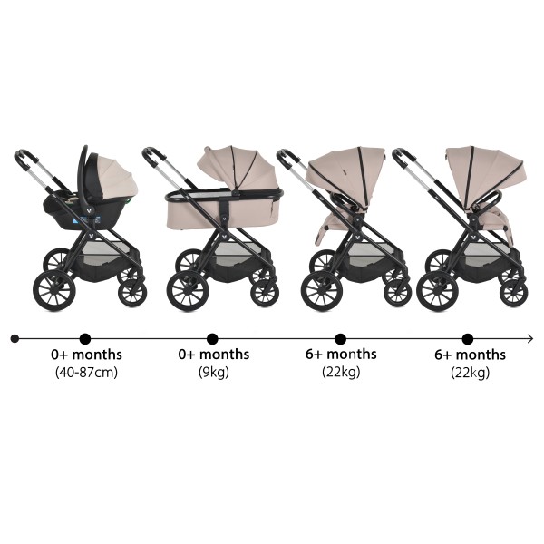 Cărucior 3in1 Cangaroo Joker Beige, Cadru Aluminiu, Scaun Auto i-SIZE Inclus, Pliere Semiautomată, Copertină UV50+, 0-4 Ani