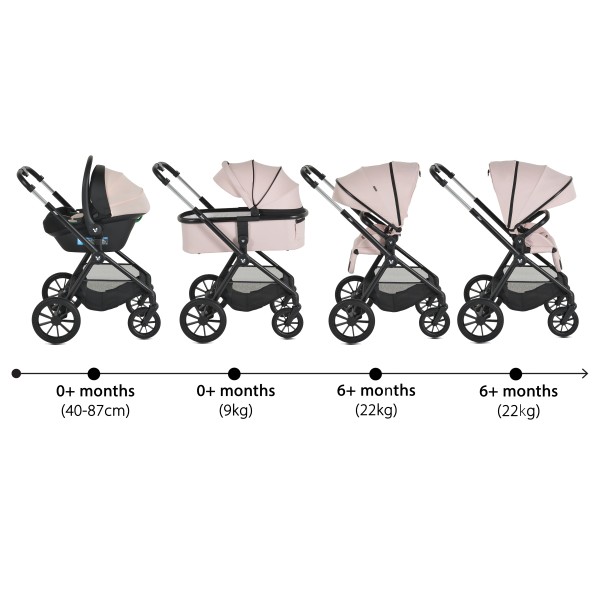 Cărucior 3in1 Cangaroo Joker Rose, Cadru Aluminiu, Scaun Auto i-SIZE Inclus, Pliere Semiautomată, Copertină UV50+, 0-4 Ani