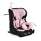 Scaun auto i-Size cu ISOFIX Moni Security Baby Pink 76–150 cm – Top Tether, centură 5 puncte și tetieră reglabilă