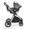 Cărucior 2 în 1 Moni Alina Titanium grey – Transformabil în Landou, Scaun Reversibil, Compact și Ușor, Accesorii Incluse, 0–4 Ani