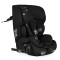 Scaun Auto Copii Cangaroo Trip Black – Sistem ISOFIX, Tetieră Reglabilă, R129, 76–150 cm, 15 Luni+