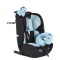 Scaun Auto 9-36 Kg cu sistem Isofix Moni I-safe Albastru 76-150cm