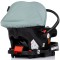 Cărucior 3 în 1 Chipolino Amore – Landou Reversibil + Scaun Auto, 0-36 luni, Culoare matcha