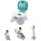Olita pentru copii Fisher Price 3 in 1 Potty