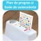 Olita pentru copii Fisher Price Potty Trainer cu sunete