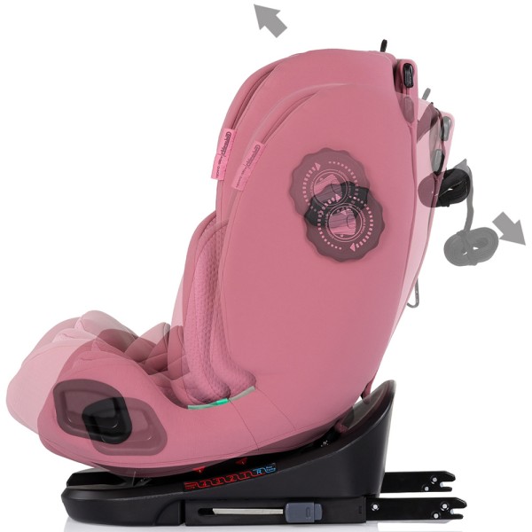 Scaun auto Chipolino Techno iGrow I-Size 40-150 cm cu sistem Isofix si sezut rotativ powder pink