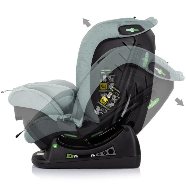 Scaun auto Chipolino Aviato I-Size 40-150 cm basil