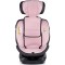 Scaun auto cu Isofix Chipolino Hypnotic I-Size 40-150 cm, sezut rotativ pink marshmallow