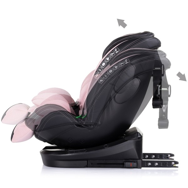 Scaun auto cu Isofix Chipolino Hypnotic I-Size 40-150 cm, sezut rotativ pink marshmallow